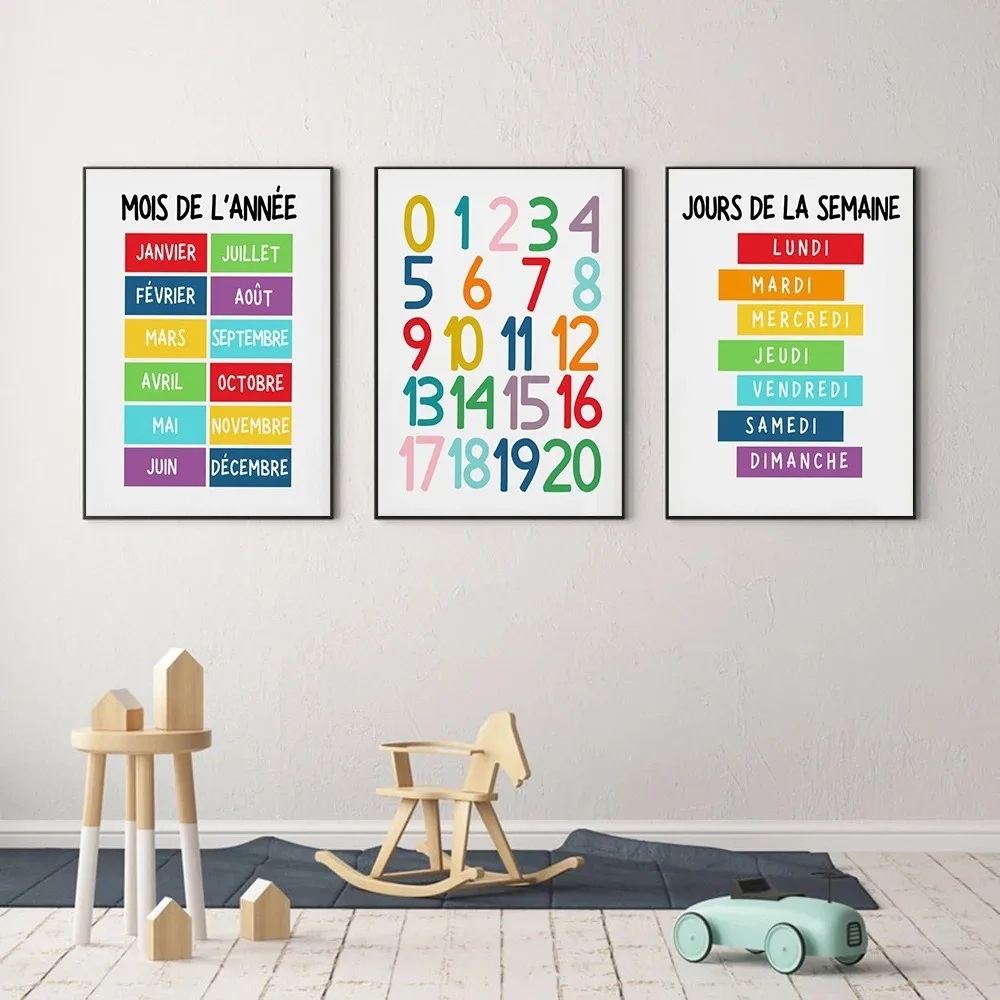 Kids Education Learning - 1 Stück Spielzimmer-Wandposter mit Alphabet und
