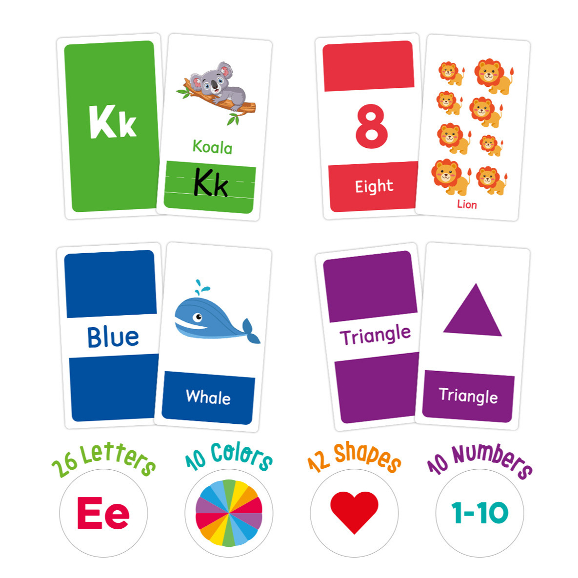 58 Stück ABC-Alphabet-Lernkart – Kids Education Learning Bewertung und Preis