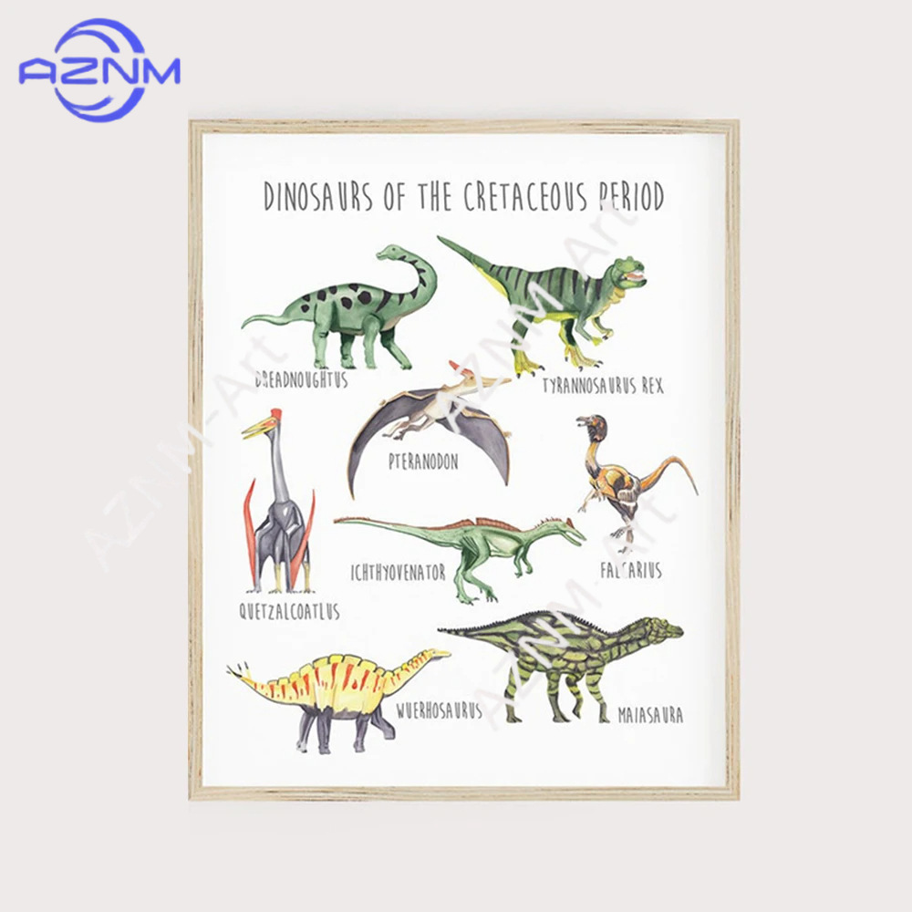 1/3 Stück, Poster zum Lernen v – Kids Education Learning Bewertung und Preis