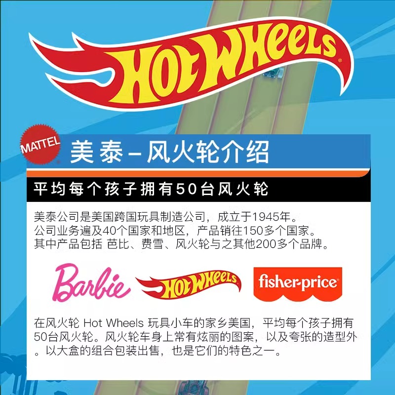 2025 Hot Wheels Monster Trucks – Hot Wheels Car Monster Trucks Bewertung und Preis