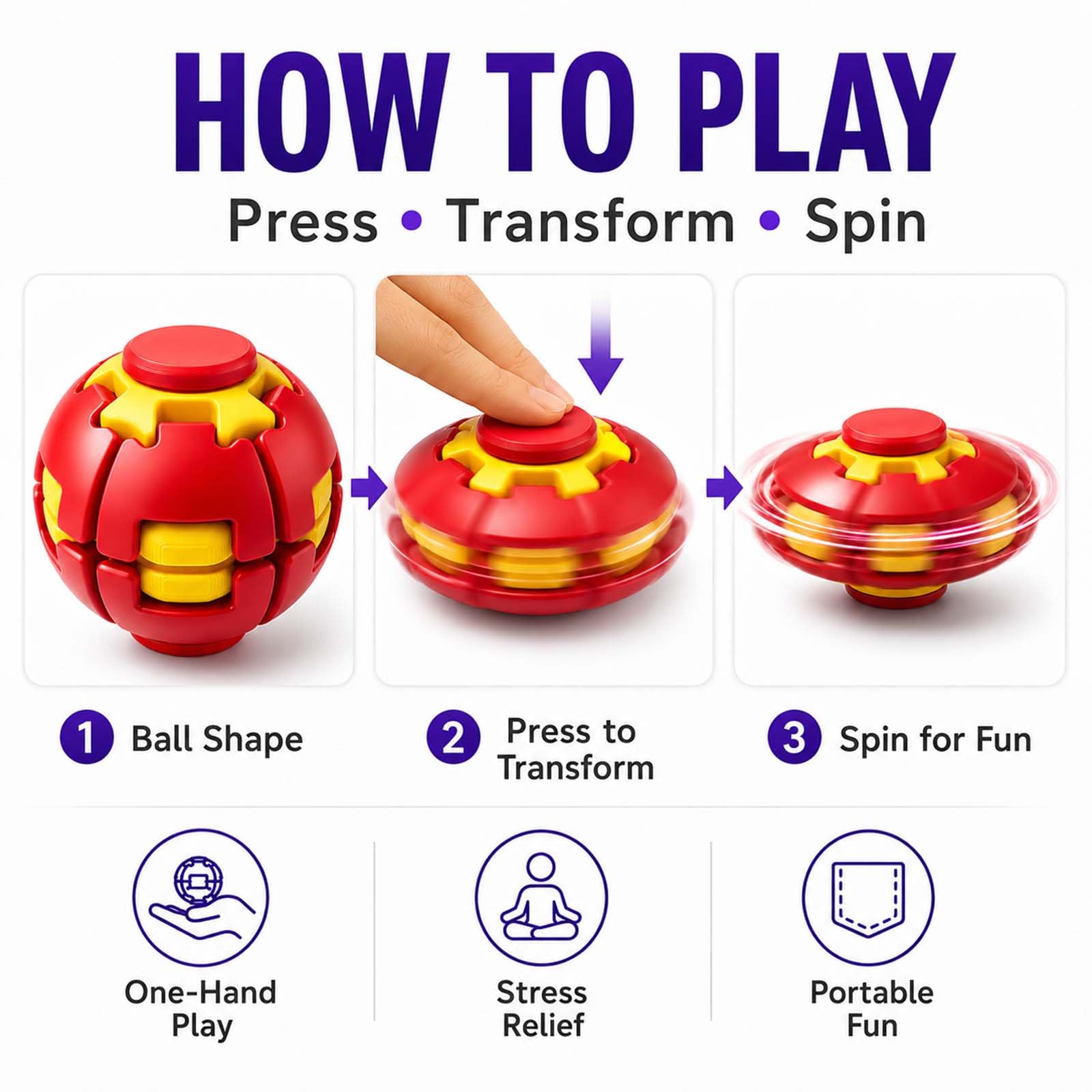 Fidget Spinner Magischer Ball  – Kids Education Desk Bewertung und Preis