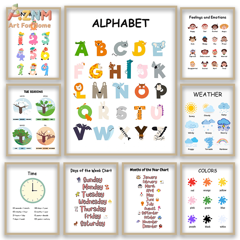 AZNM Pädagogisches Alphabet-Za – Kids Education Learning Bewertung und Preis